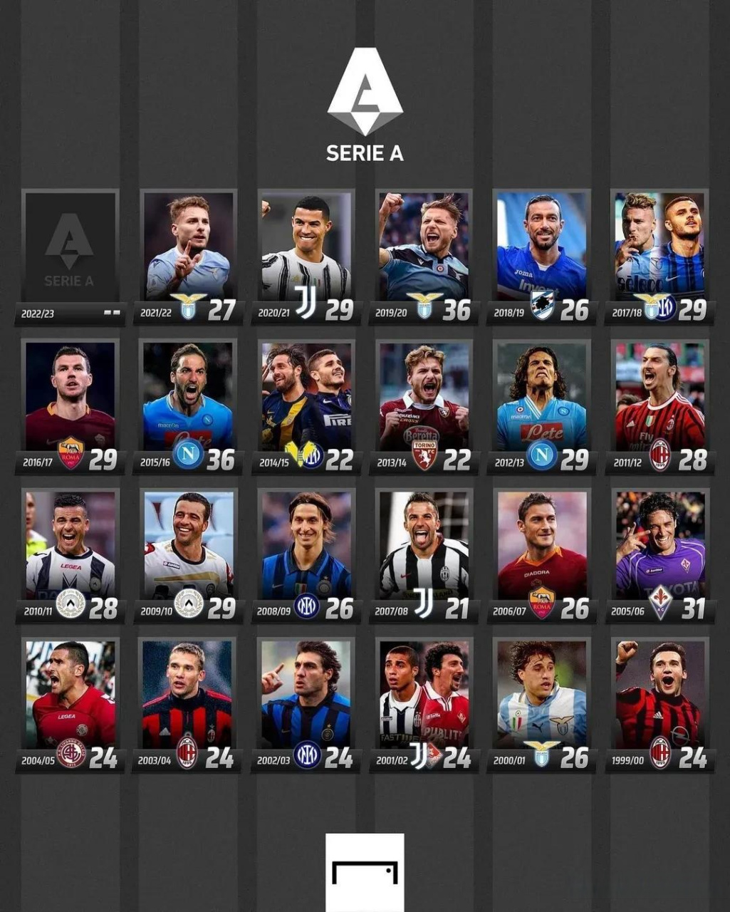 而在国际赛 而在国际赛